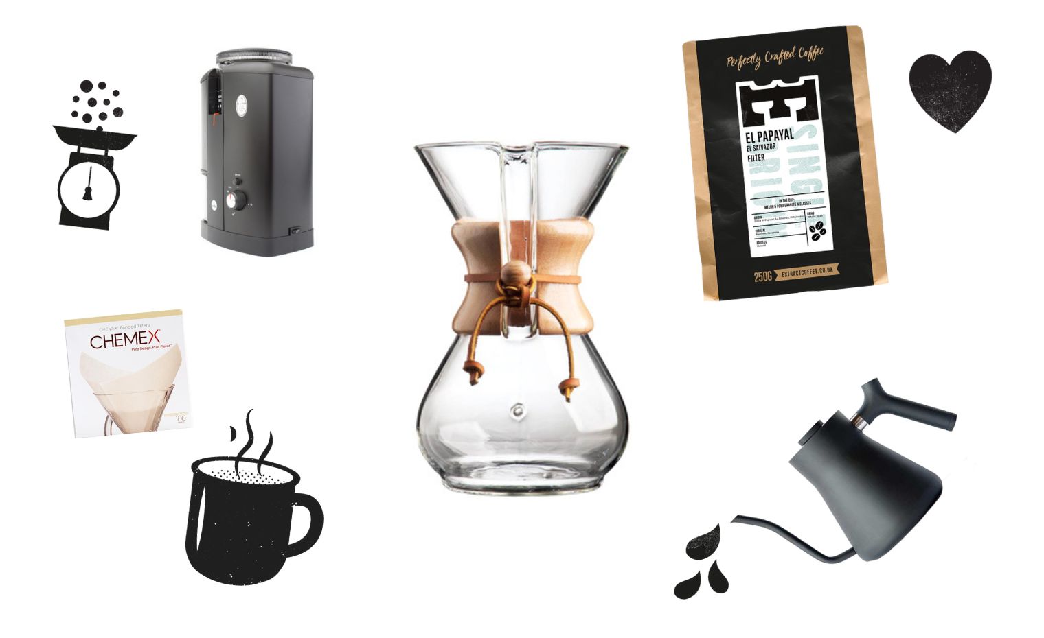 Extract Coffee Roasters Chemex Brew Guide Kit List